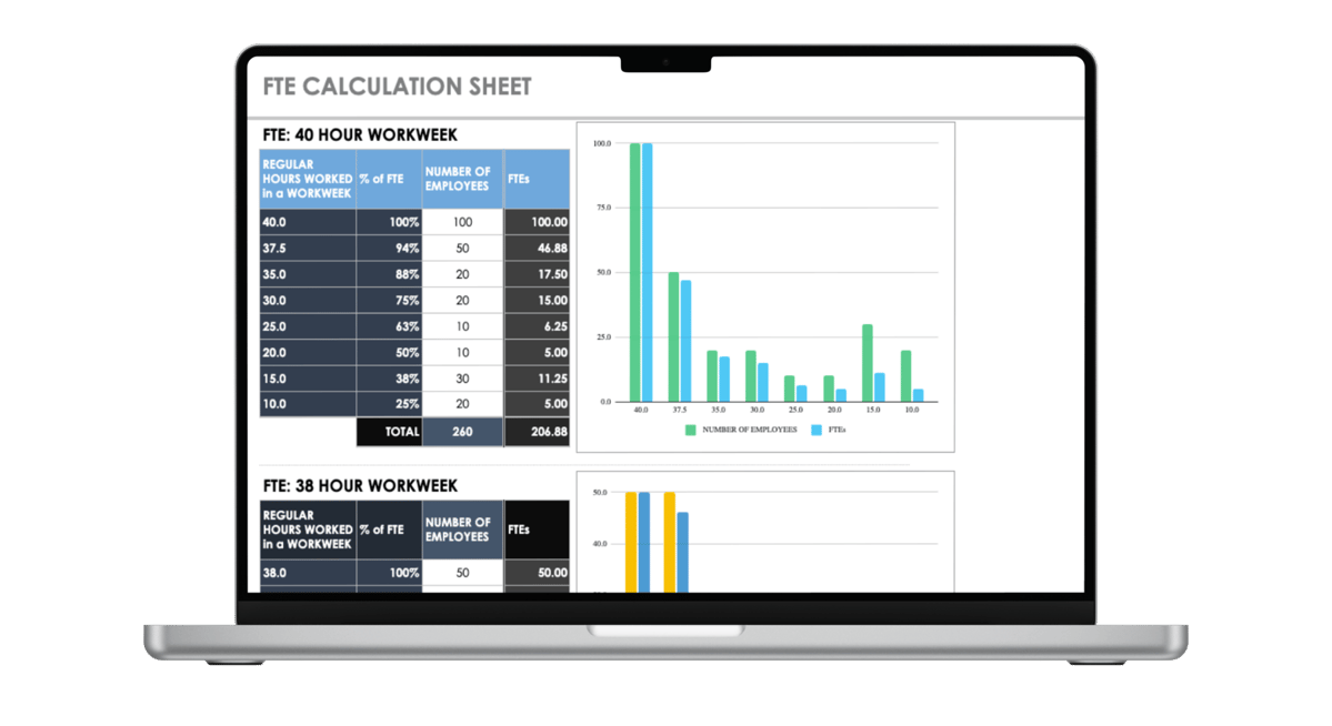 Fte Worksheet.pdf FTE Calculation Sheet